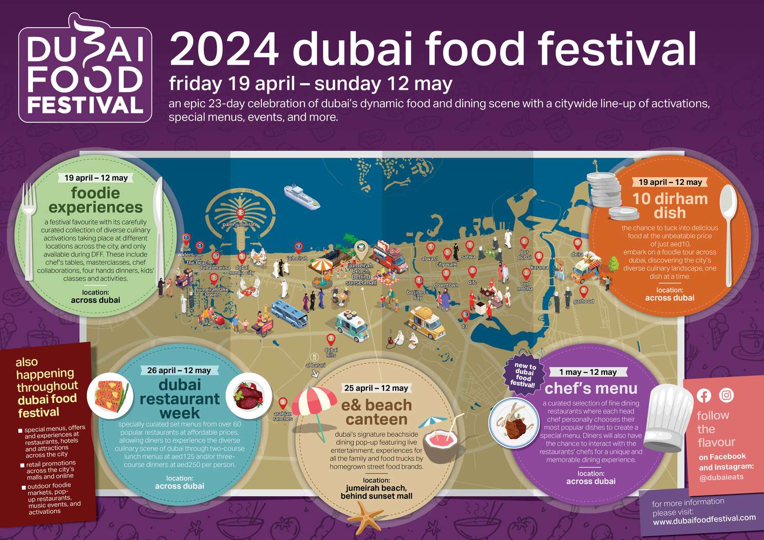 Dubai Food Festival 2024 kicks off with an array of tasty experiences ...