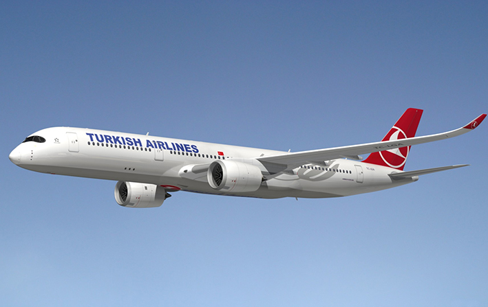 Neo Space Group Partners with Turkish Airlines for High-Speed Connectivity on A350 Fleet